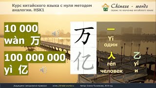 Китайский язык для начинающих. Урок 25