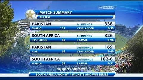 SOUTH AFRICA VS PAKISTAN 2ND TEST | HIGHLIGHTS