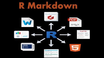 Informes Reportes con  R Markdown