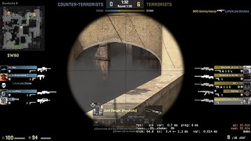 CS:GO: Glock 3 round burst = OP