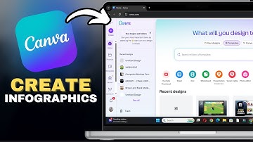 How to Create Infographics in Canva in SECONDS!