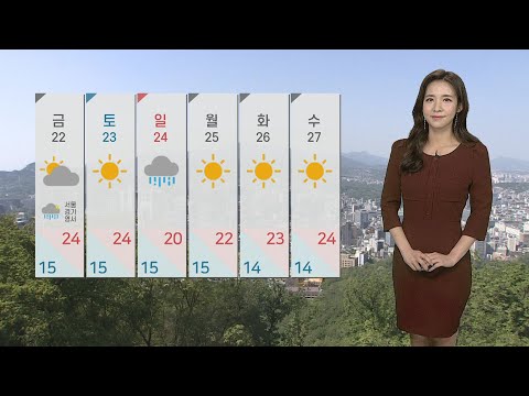 [날씨] 전국 구름 많고 한낮 포근…큰 일교차 유의 / 연합뉴스TV (YonhapnewsTV)