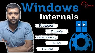 Underlying Components of Windows | Processes | Threads | DLLs | PE File //Perumal Jegan
