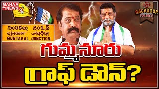 పైకి కనిపించేదంతా నిజం కాదా? | Backdoor Politics | Mahaa News