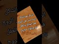 شعر العربية شاهد فيديو جديد منى سليمان مصر صورة بالعربي شعر اشعار لغة عربية مصري مصرية