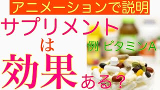 【6分で説明】肌にサプリメントは効果あるのか？