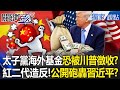 中國經濟與太子黨內鬥