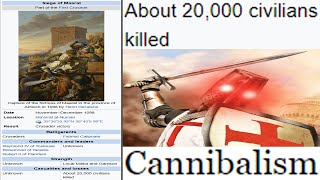 Decisive Christian Victory Meme