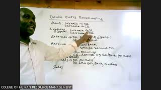 DOUBLE ENTRY BOOKKEEPING