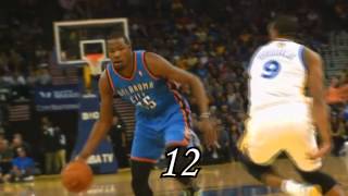 Kevin Durant Top 20 Monster Dunks Of his Career