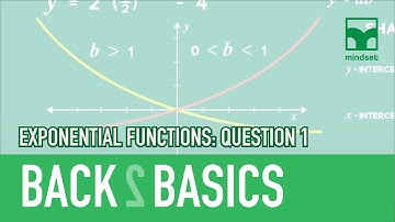 Back2Basics: Exponential Functions: Question 1