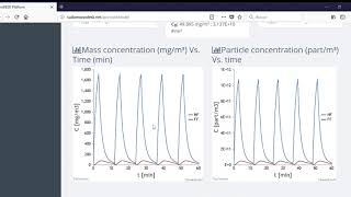 Nanodesk - Exposure Models