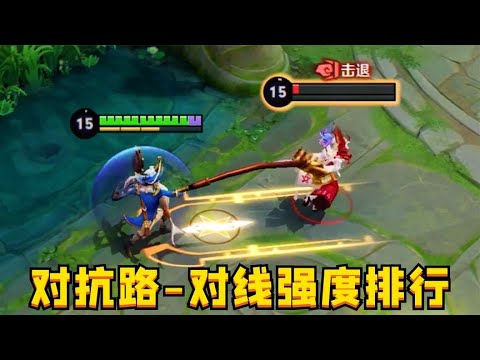 对抗路对线强度排行：前期弱发育慢，就是原罪！