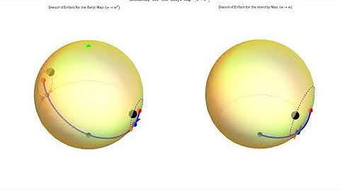 Monodromy for a Degree 2 Belyi Map on the Sphere