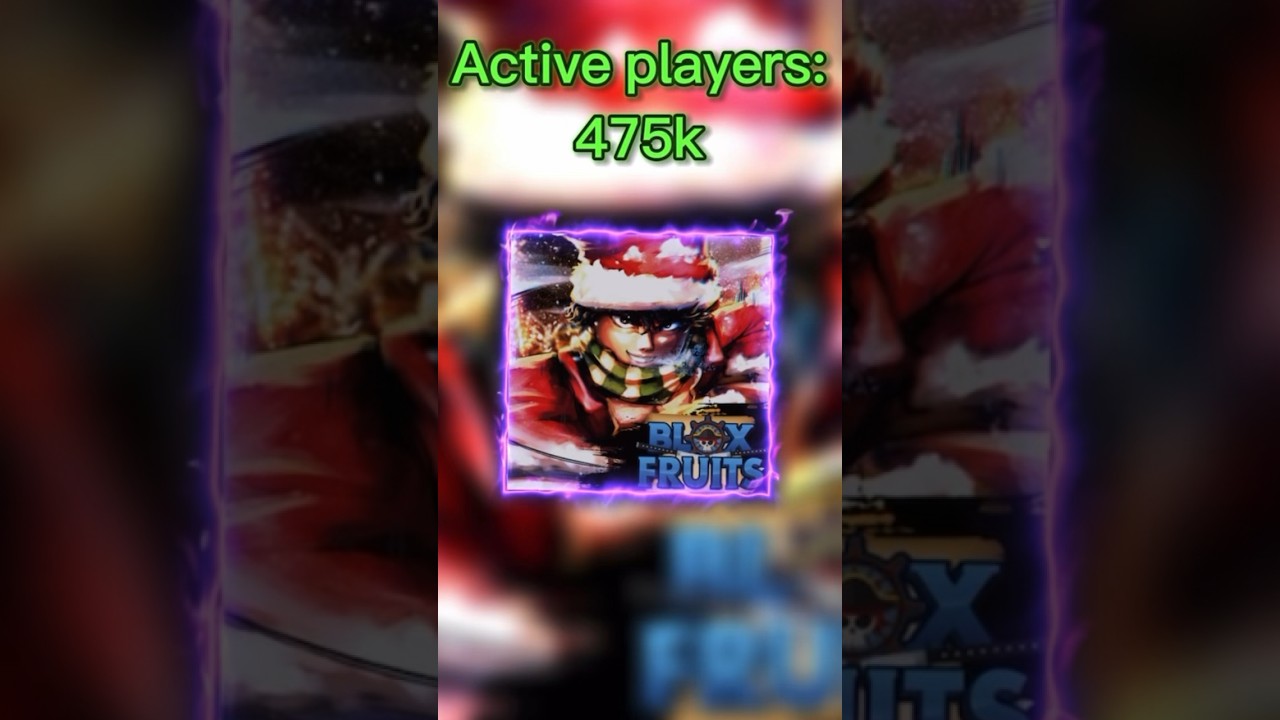 Roblox Games That Have The Most Active Players Pt 1 YouTube 