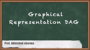 Graphical Representation Of DAGs For Compiler Design In GATE