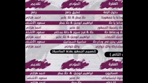 pics أجمل صور غلا عامر وحنين الشنيني سÙÙØ¬Ø§ØªÙ