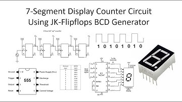 Digital Electronics 2: 7-Segment Display Counter Circuit using JK-Flipflops (Tagalog)