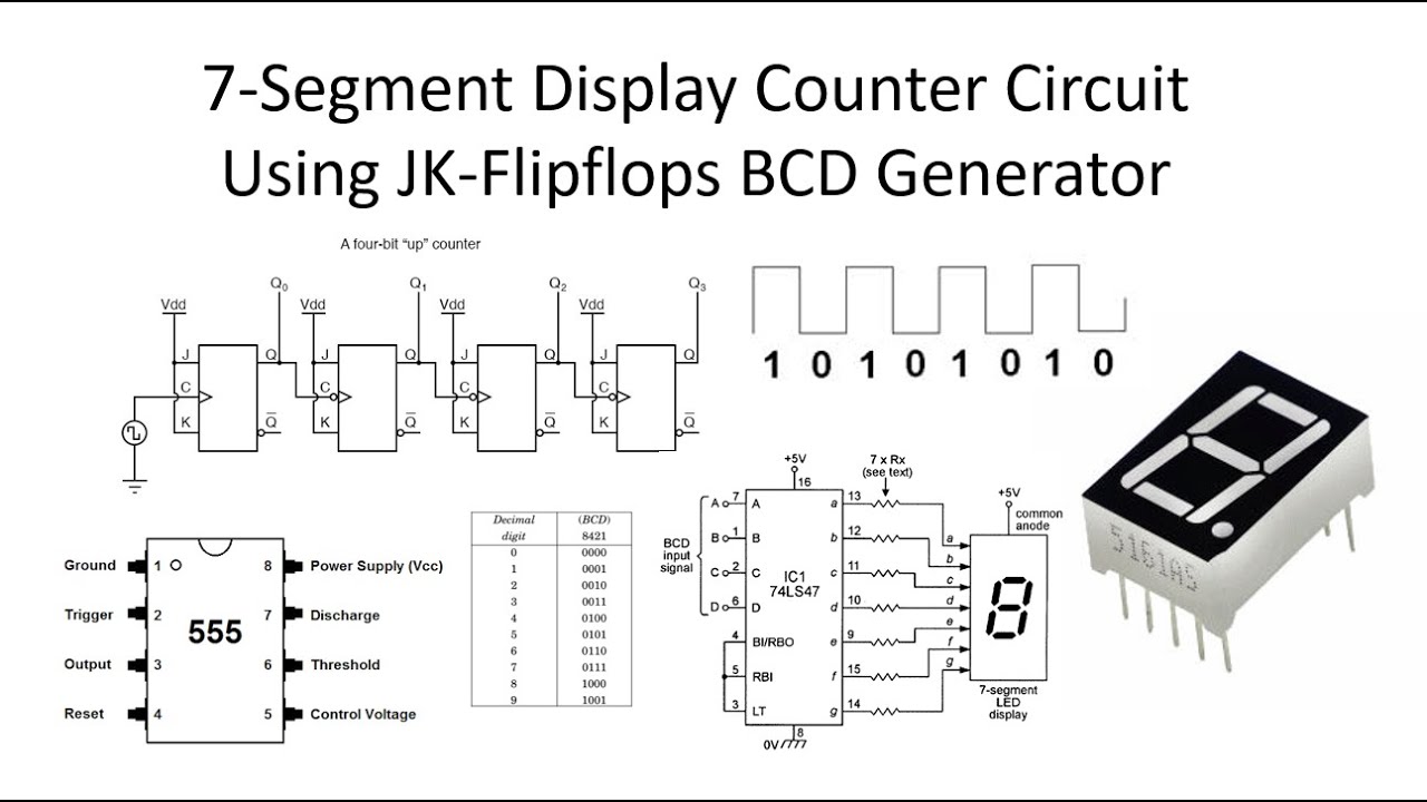 digital counter circuit  Electrical circuit diagram, Electronic  schematics, Circuit diagram