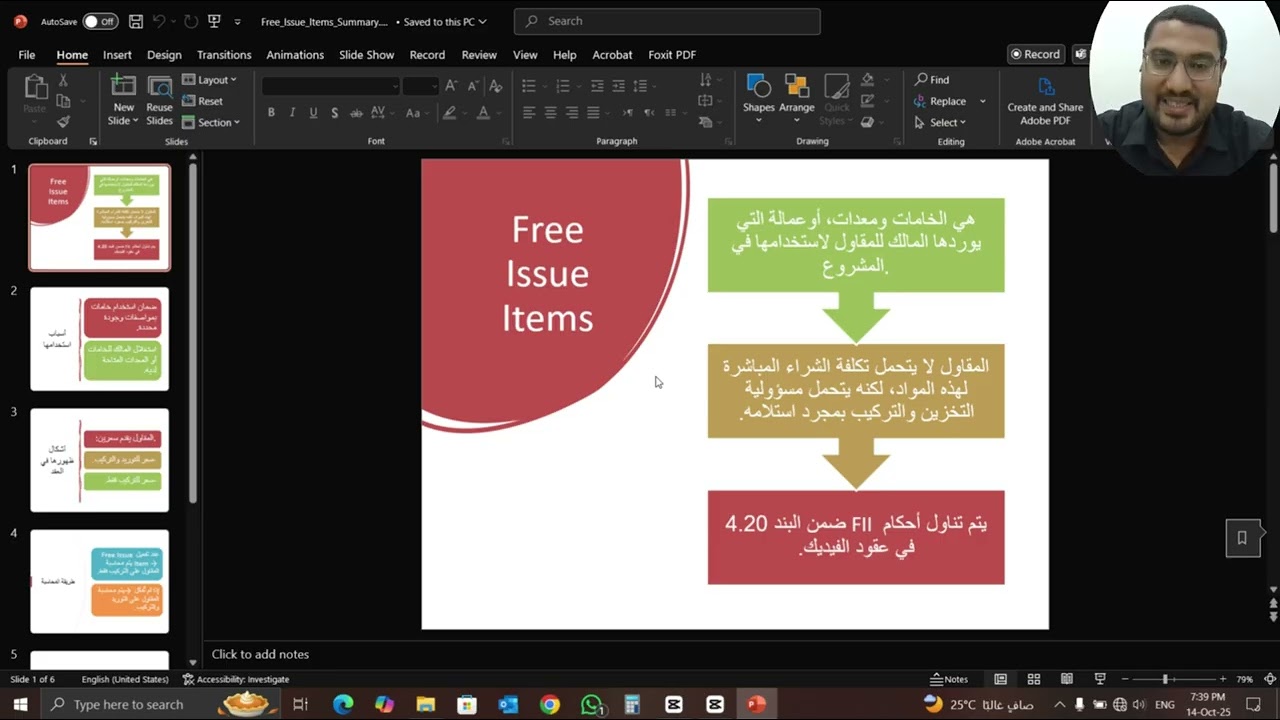 Session 05: Free Issue Items-Value Engineering-Provisional Sums | ازاي تتعامل معاهم تعاقديًا كمقاول