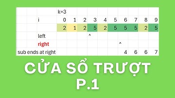 [Leetcode] Giải "Sliding Window" sử dụng Python | "Cửa sổ trượt" Phần 1