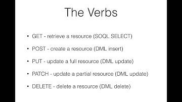 11  An Overview of the Force com REST API