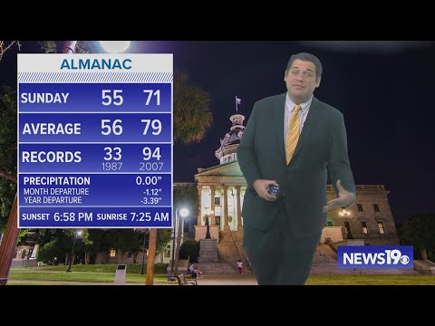 A cloudy and cool start to the work week - YouTube