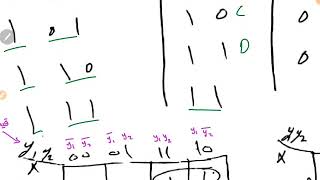 Celebrity Electronics - sequential circuit lecture (12/6) Part 3 Net Worth