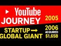 Incredible journey of YouTube||The Rise of YouTube: Journey from Startup to Global Video Giant ||