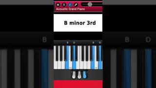 Piano tips  melancolía