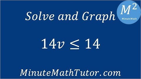 Solve and Graph 14v≤14