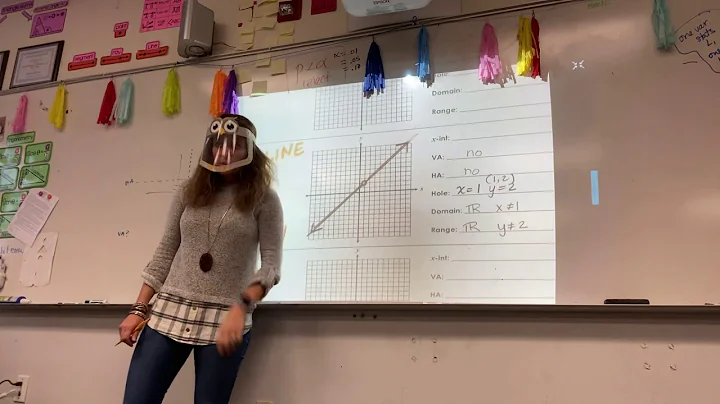 Graphing Rational Functions