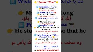 All Uses of “May” in English Grammar with Urdu Explanation | Use of May | Modal Verb May