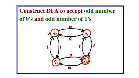 Design DFA to accept 𝗼𝗱𝗱 𝗻𝘂𝗺𝗯𝗲𝗿 𝗼𝗳 𝟬