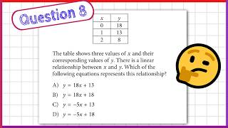 Make a Linear Equation from a Table (SAT Practice Test 9, MATH Section 2 Module 2, Question 8)