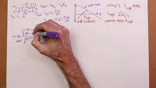 Op Amps: The Differentiator