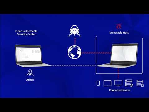 F Secure Elements Endpoint Detection and Response: Host-Isolierung