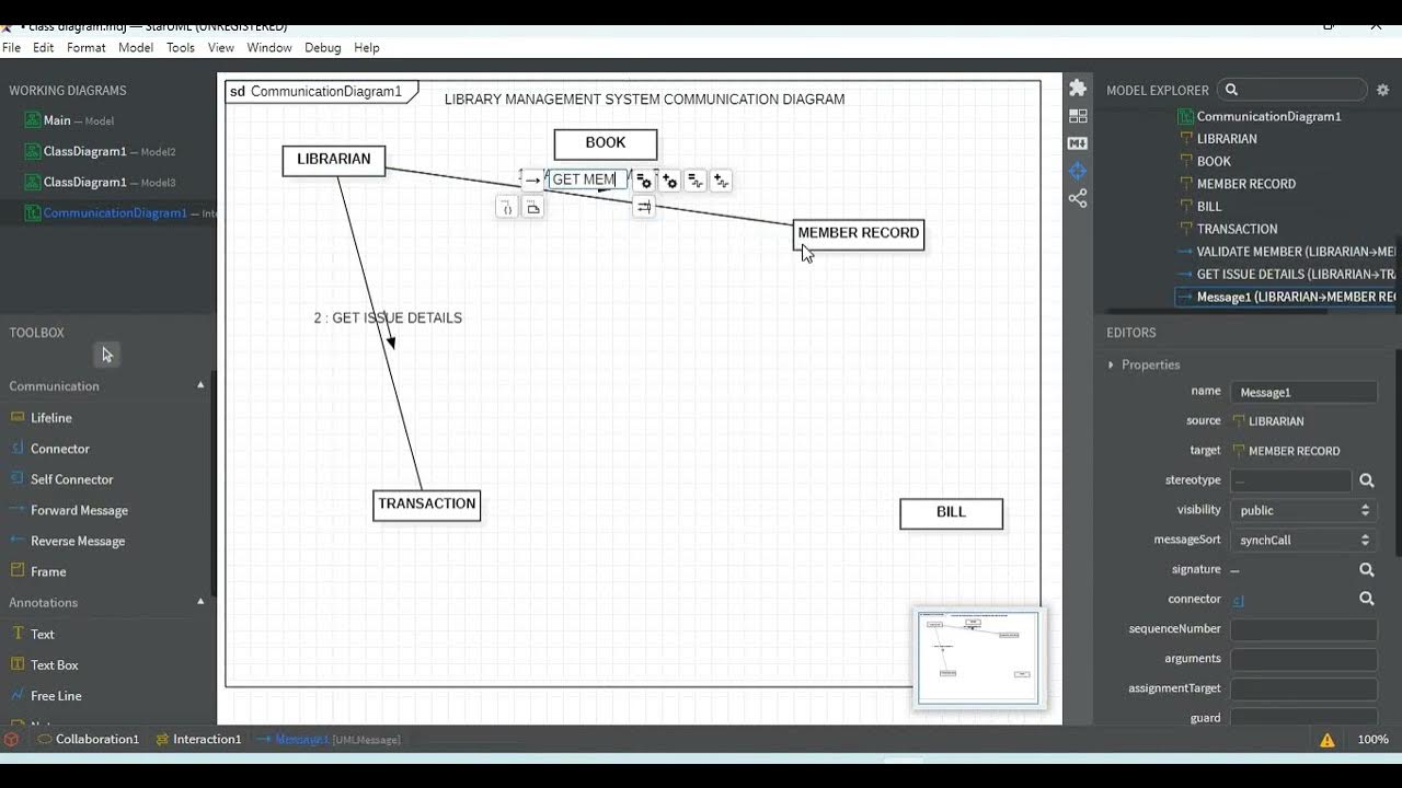 Star UML-Library management system Communication Diagram/Collaboration ...
