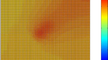 L.A.M.P.S. for temperature simultion for additive manufacturing hybrid compoiste material (3)