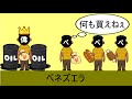 ベネズエラの経済破綻