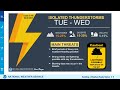 Weekly Weather Briefing - 06/02/2025