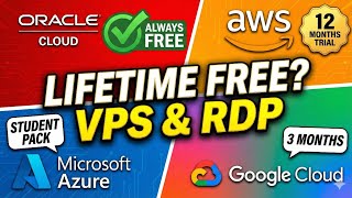 Get Free VPS & RDP Forever: Top 4 Cloud Providers Comparison