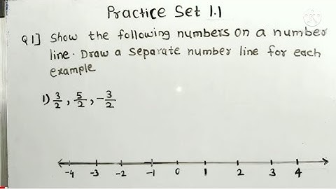 Class 8 Practice set 1.1Rational and Irrational numbers