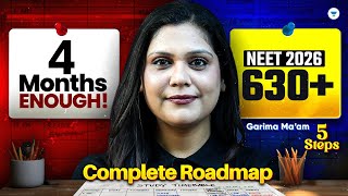 Is It Really Possible to Crack Neet 2026 in 4 Months? You Need a Plan By Garima Mam