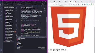 HTML in Amharic: 07 - Blocking and inline elements