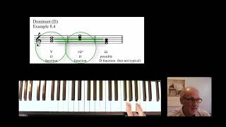 Secondary Triads, Part 1. Book 2, Chapter 8. Information