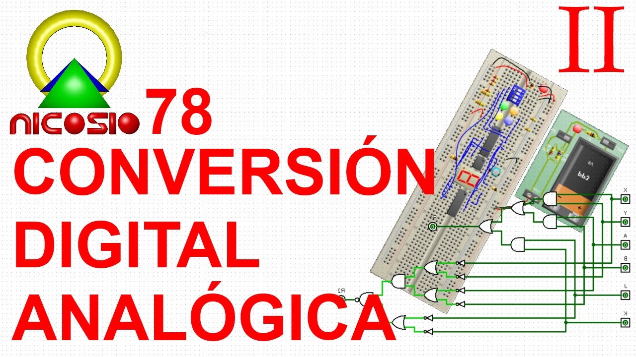 CONVERTIDORES DIGITALES A ANALÓGICO