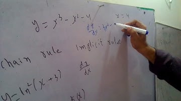 Sir Syed past papers solution mathematics