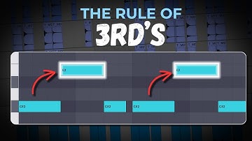 A Cheatcode for Catchy Melodies: The Rule of 3rd