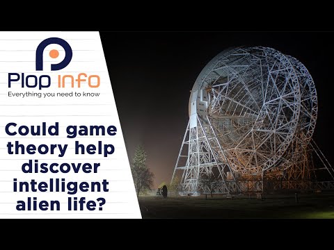 Using Game Theory to assist Uncover Intelligent Alien Existence